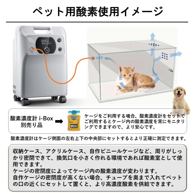 ペット用酸素2点セット 「酸素濃縮器 i-5(VH5-B)+酸素濃度計i-Box