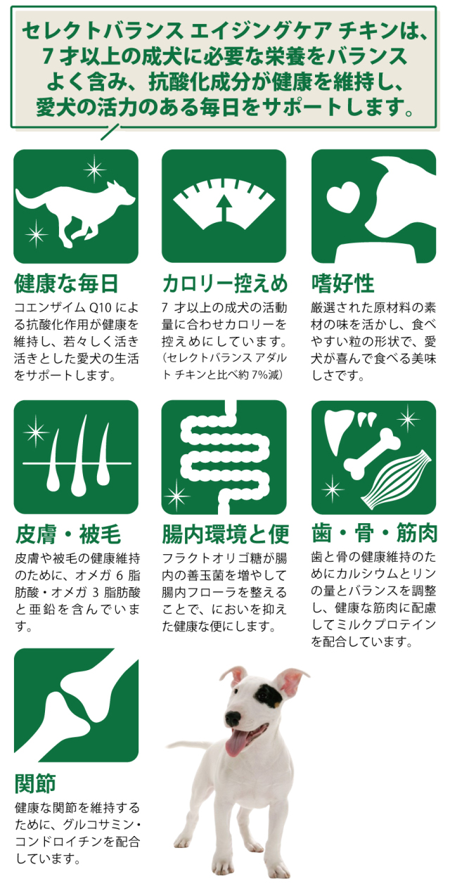 セレクトバランス エイジングケア チキン 小粒 7kg