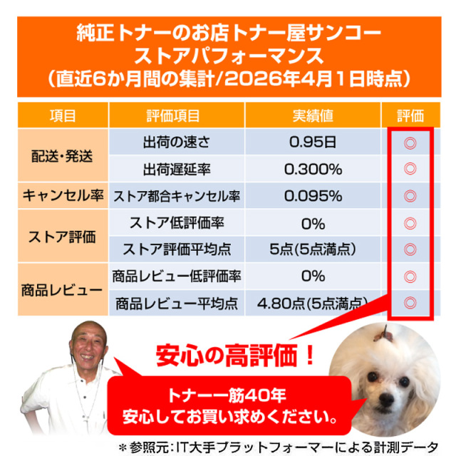 シャープ（SHARP）MX61JTBA ブラック 大容量 トナー｜純正トナーのサンコー