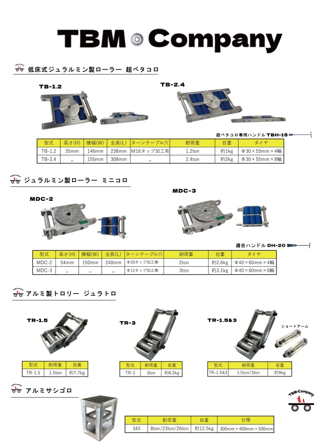 やまっちH型鋼 8x8x125 280本 H鋼5/8×248×124 - ヤオスチール㈱