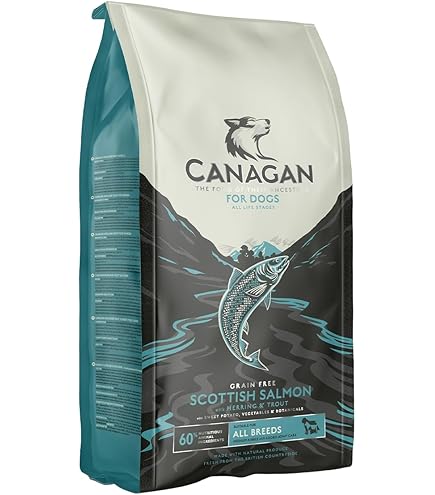 Amazon.co.jp: カナガン デンタルドッグフード (2kg) プロデン配合