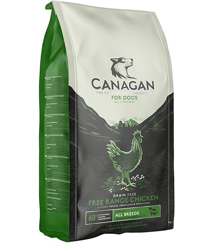 Amazon.co.jp: カナガン ドッグフード チキン シニア用 (1.5kg