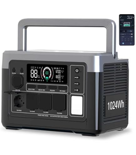 Amazon.co.jp: IEEtek ポータブル電源 P1800, 1024Wh大容量, 定格1800W