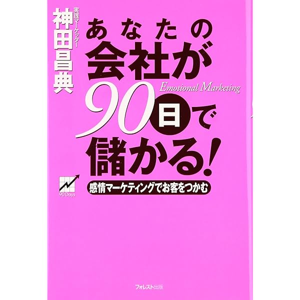 成功曲線」を描こう。 夢をかなえる仕事のヒント | 石原 明 |本 | 通販
