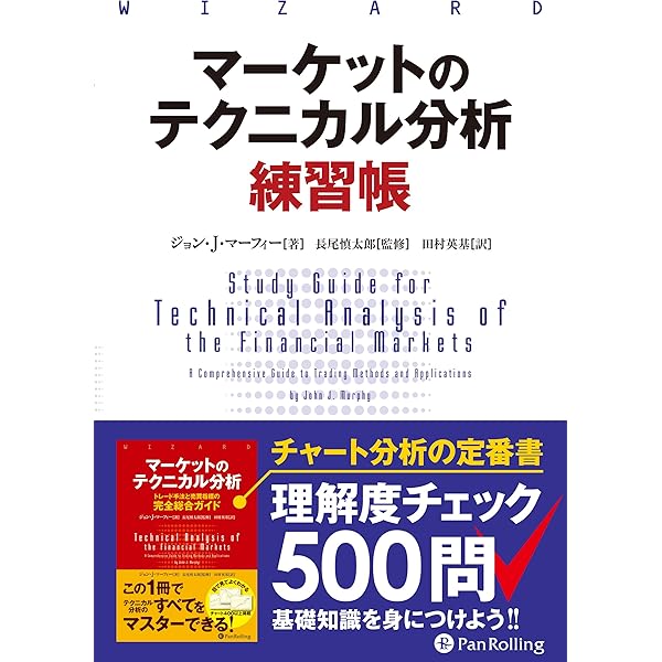 市場間分析入門~原油や金が上がれば、株やドルや債券は下がる