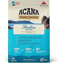 Amazon.co.jp: ACANA (アカナ) ドッグフード アダルトスモールブリード