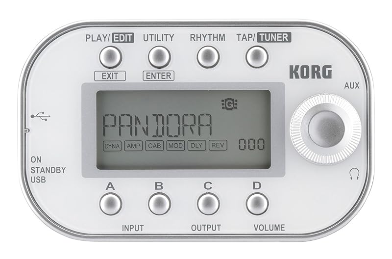KORG PANDORA mini - 手のひらサイズのマルチ【Supernice!エフェクター】