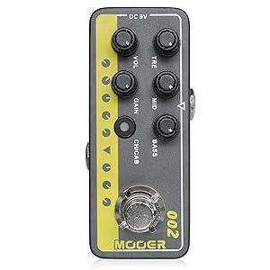 VOX VALVENERGY CUTTING EDGE - モダン・ハイゲインディストーション