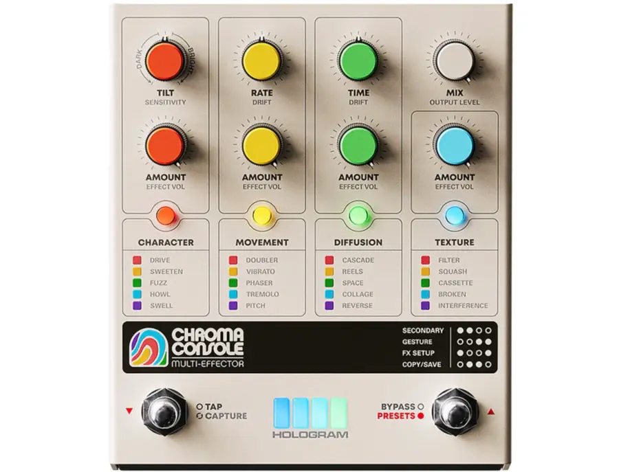 Hologram Electronics Chroma Console - What To Know & Where To Buy