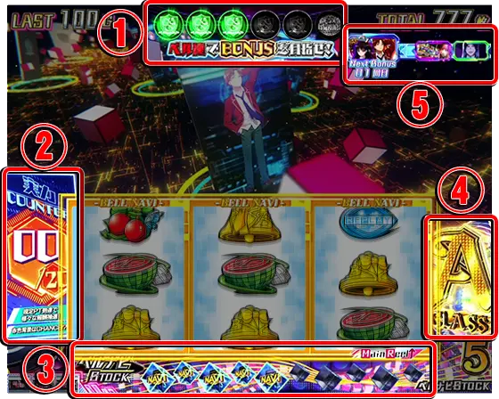 よう実（スマスロ）解析情報サイト｜ようこそ実力至上主義の教室へ