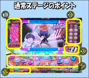 エヴァンゲリオン フェスティバル 6号機：通常時概要、通常ステージ、3