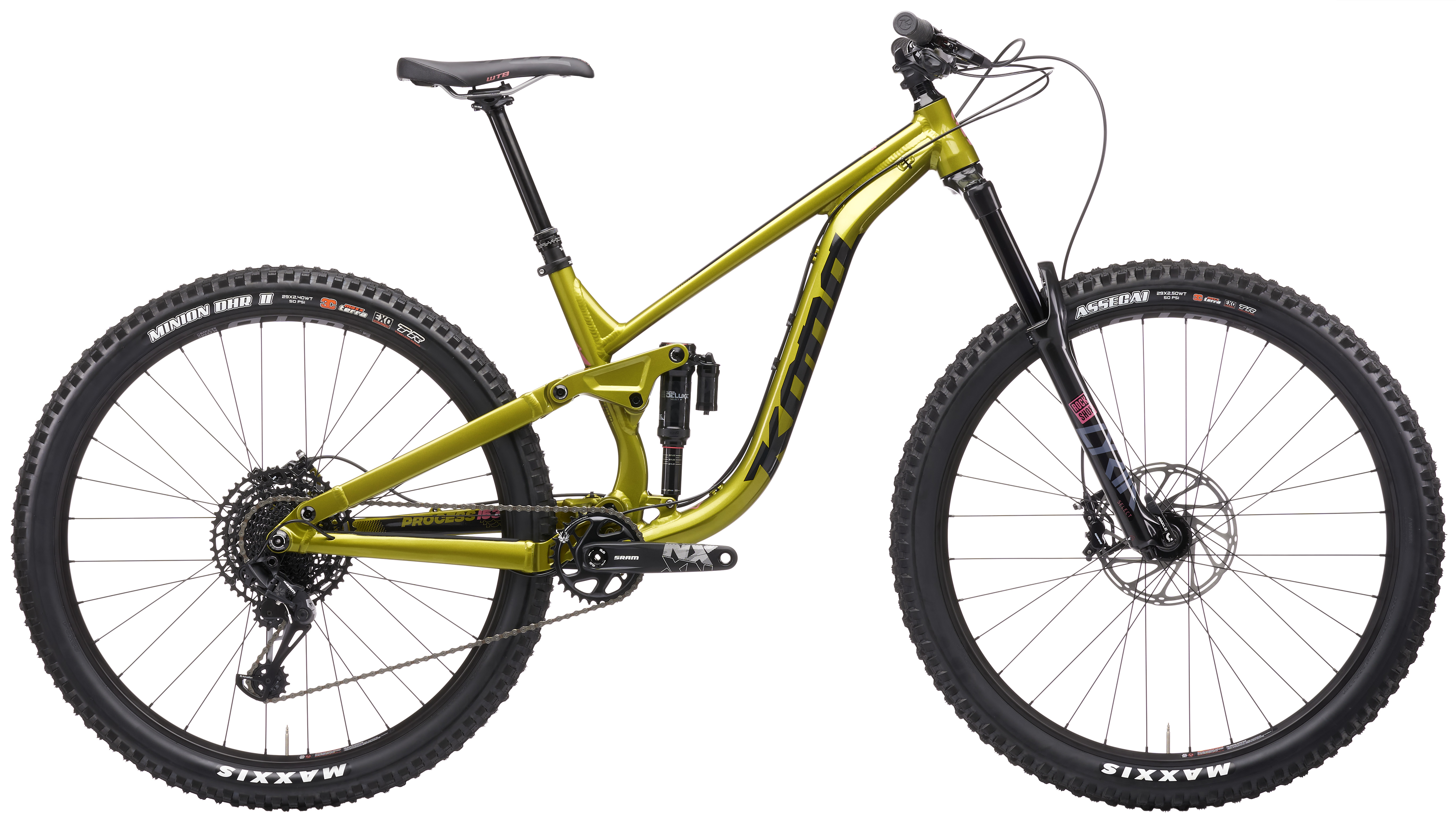 KONA BIKES 2021 | MTB | PROCESS | Process 153 DL 29