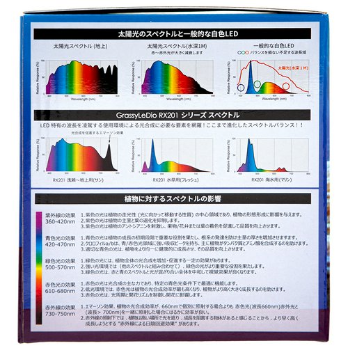 ボルクスジャパン Grassy LeDio RX201 Marine/マリン 水槽 ライト 照明