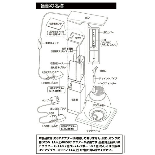 GEX 水槽セット グラスアクア PERCO T-WH+クリアLED フラッティ
