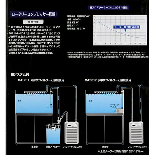 ニッソー 水槽用クーラー アクアクーラースリム 202 対応水量160