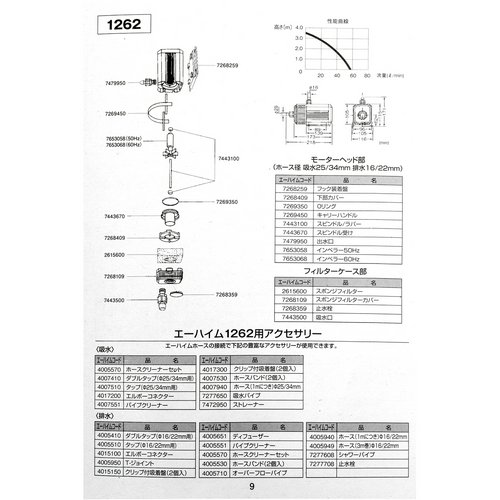 50Hz エーハイム 水陸両用ポンプ 1262 流量56.6リットル/分 東日本用