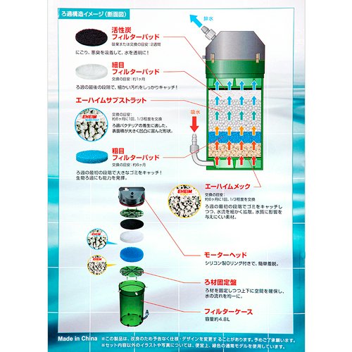 外部フィルター 創立70周年記念商品 エーハイム クラシックフィルター