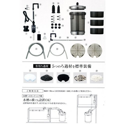 外部フィルター GEX メガパワー 6090 水槽用外部フィルター ジェックス