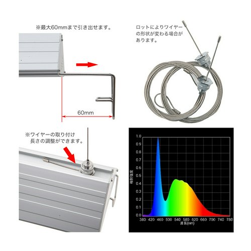 アクロ TRIANGLE LED BRIGHT 600 4200lm 高光量 水草 水槽 照明 熱帯魚