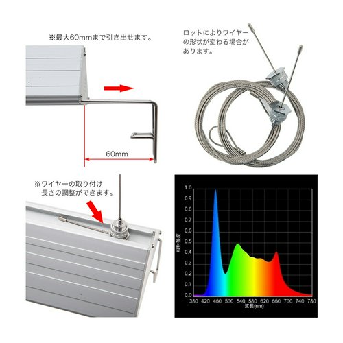 アクロ TRIANGLE LED GROW 600 3000lm 60cm水槽 照明 水草育成 熱帯魚