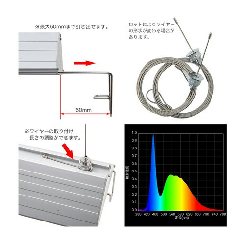 アクロ TRIANGLE LED BRIGHT 900 7000lm 高光量 水草 水槽 照明 熱帯魚