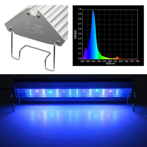 アクロ TRIANGLE LED MARINE Pro 450 | チャーム