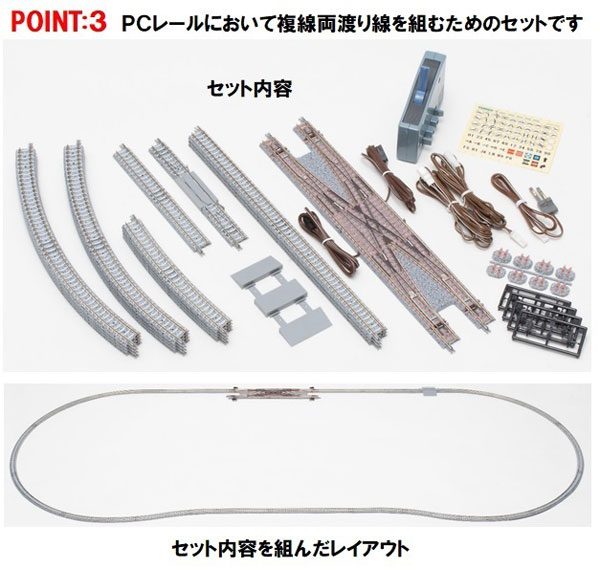 91029 レールセット複線化両渡りポイントセット[TOMIX]【送料無料