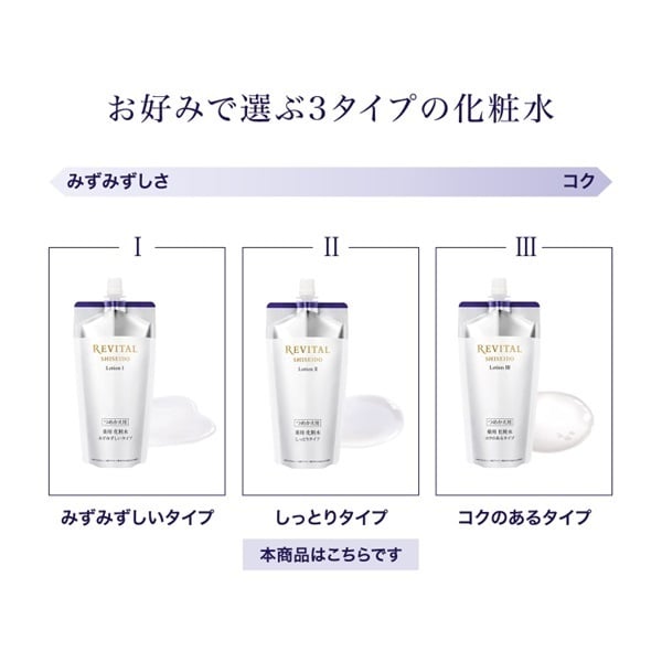 資生堂 REVITAL Emulsion II しっとりタイプ2個セット 資生堂 REVITAL