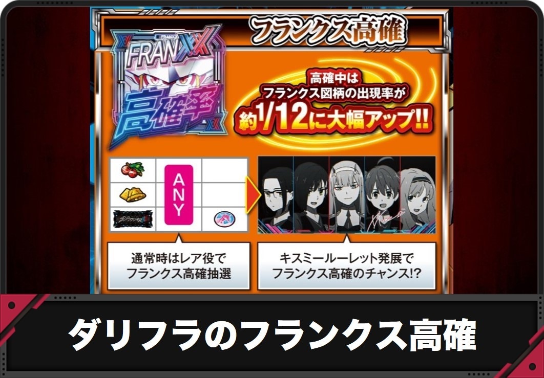 ダーリン イン ザ フランキス スマスロ引き取り限定 引き取り限定 L