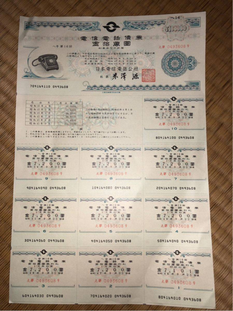 日本電信電話公社 電信電話債券 壱萬圓 【昭和レトロ】 日本電信電話
