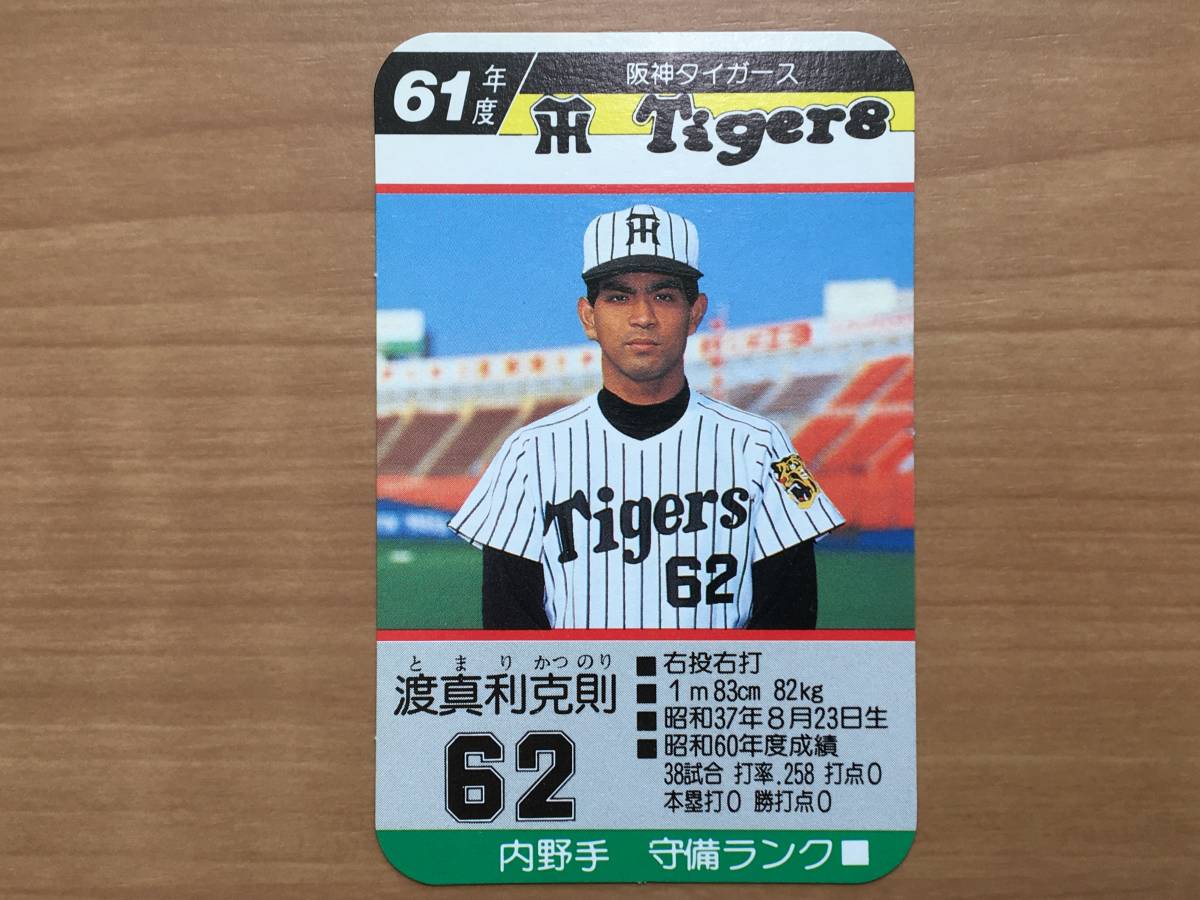 南海ホークス カード電卓 昭和61年度 南海ホークス優勝祈念会会員証