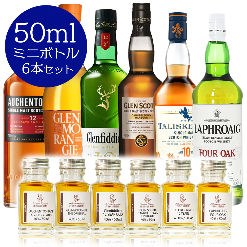 お誕生日 ギフト スコッチ シングル モルト ウィスキー 6の生産地域