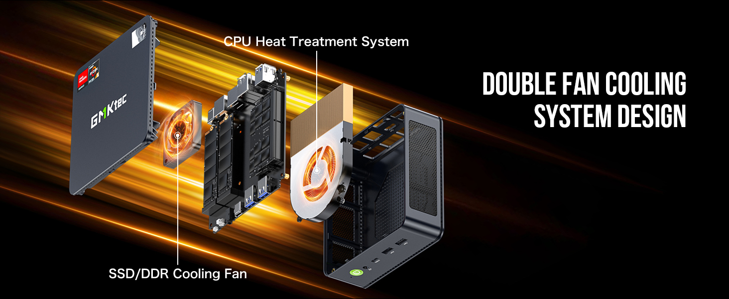 AMD Ryzen 5 6600H Mini PC--NucBox M6