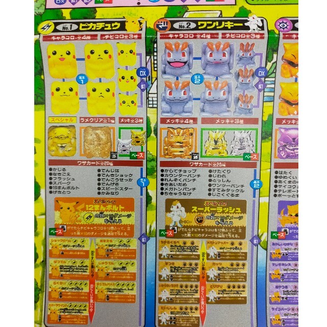 ポケモン プラスコロ ポスターカタログ パート4 ポスター 集合/四天王