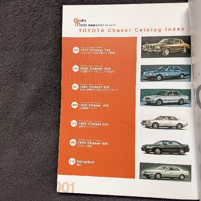 絶版車カタログ トヨタ チェイサー 初代 2代目 3代目 4代目 5代目 6