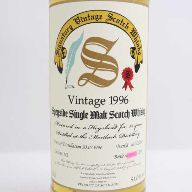 シグナトリー モートラック 安い 22年 1996-2019 シグナトリー モー