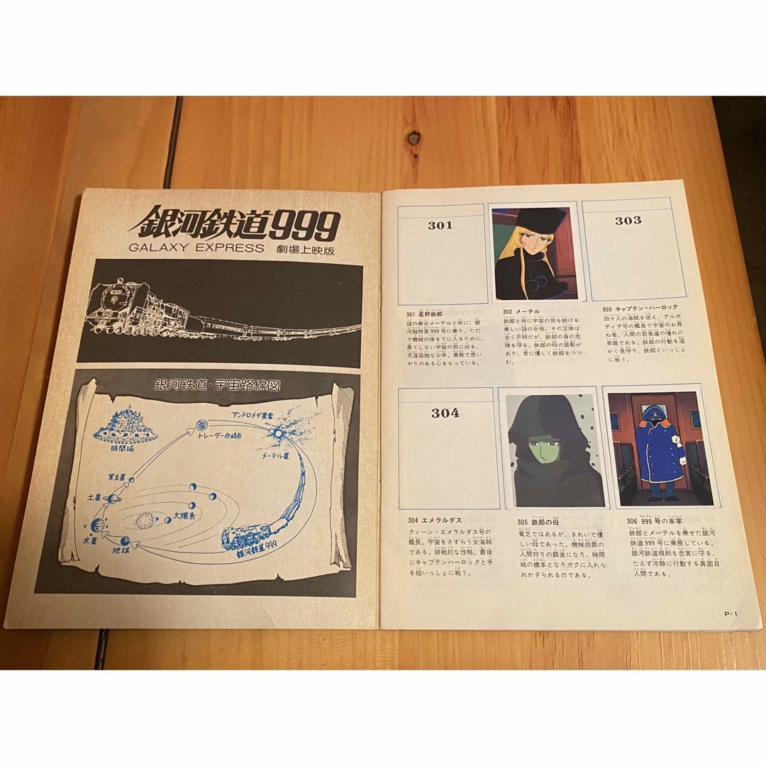 アマダ シールコレクション No．4 銀河鉄道999の通販 by 菜々's shop