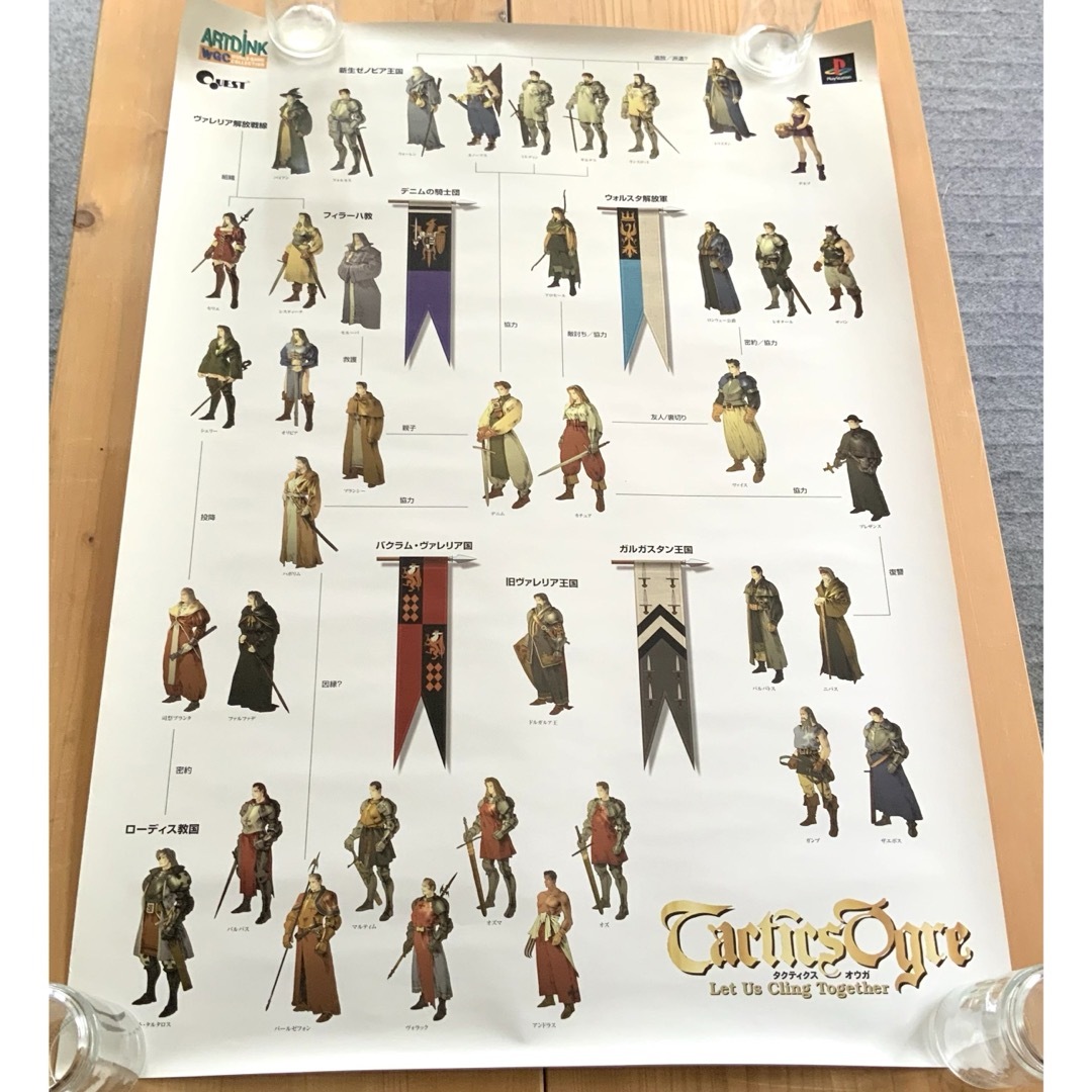 タクティクスオウガ B2ポスター 2枚セット 非売品 アニメグッズ