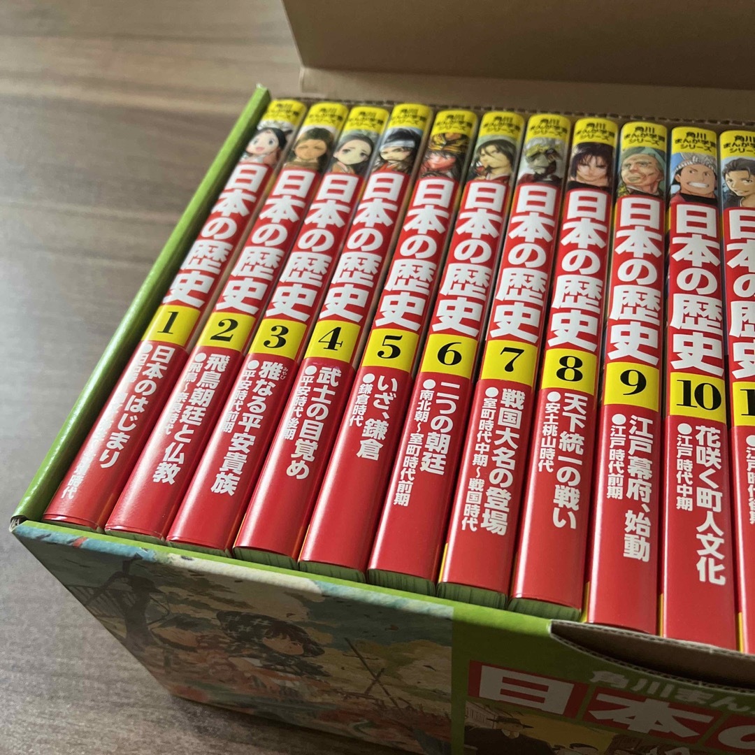 角川まんが学習シリーズ 日本の歴史全19巻セット（ 15巻+別巻4巻
