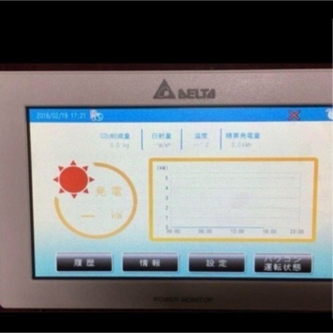 パワコンモニター 値下げしました！ パワコンモニター 値下げしました