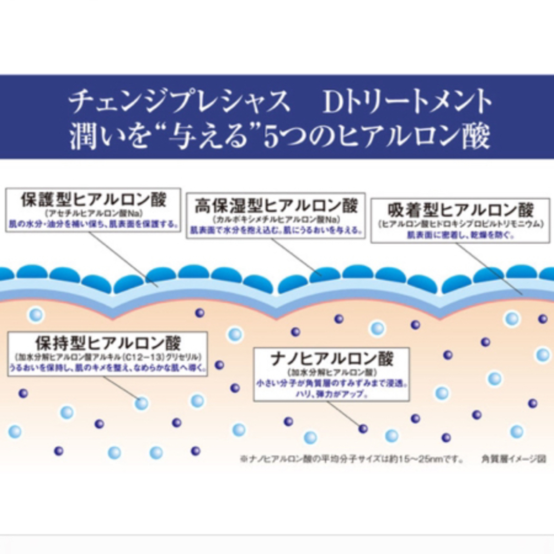 チェンジプレシャス Dトリートメント 13本セット 【公式通販】