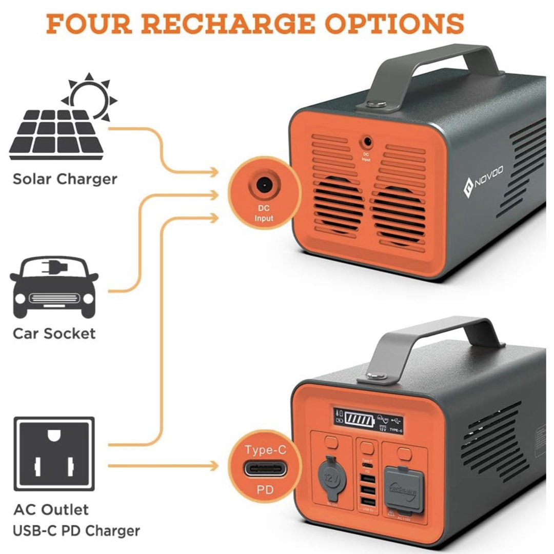 ポータブル電源 大容量 62400mAh/230Wh 小型 軽量 PSE認証付き