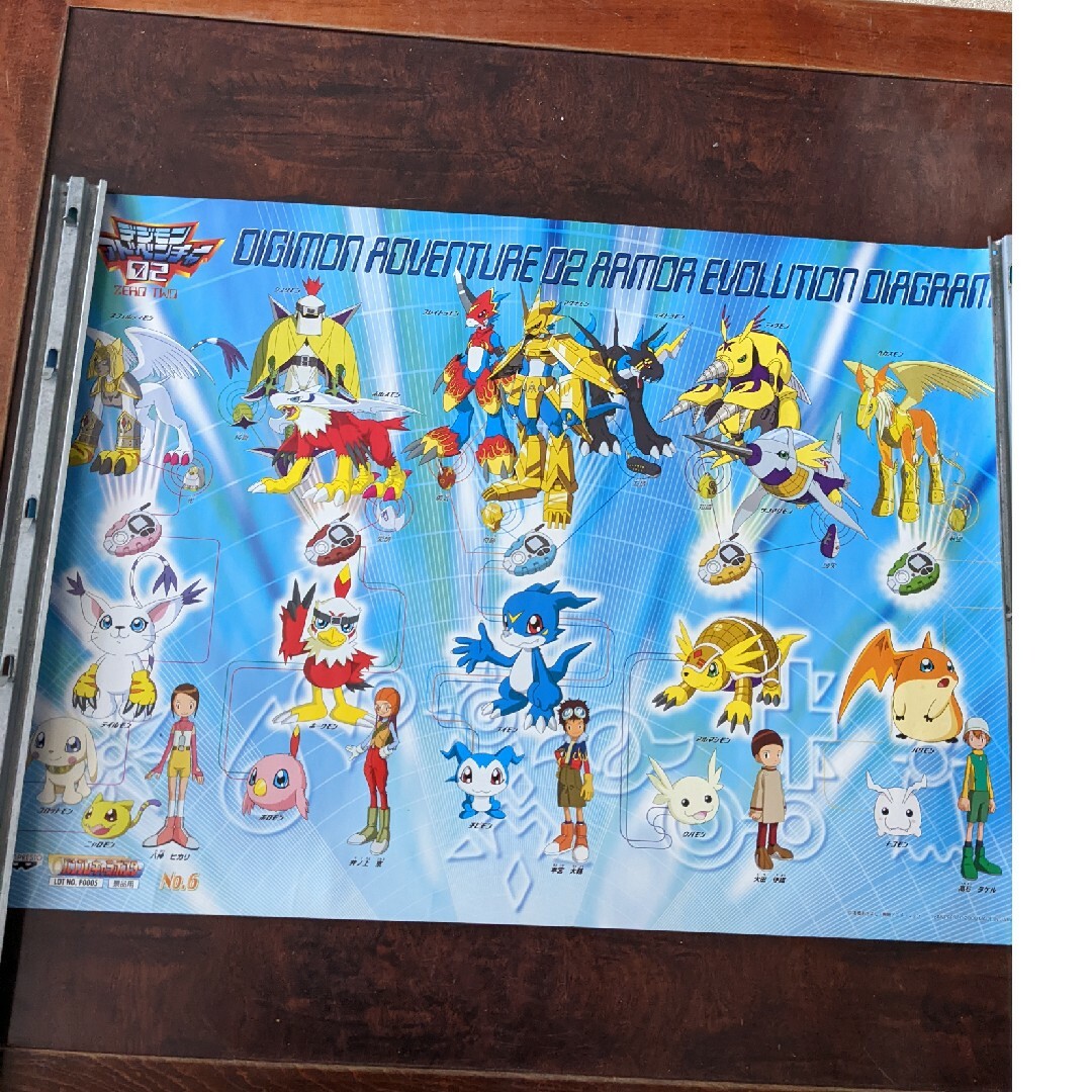 デジモンバンプレキャラポスター3点セット