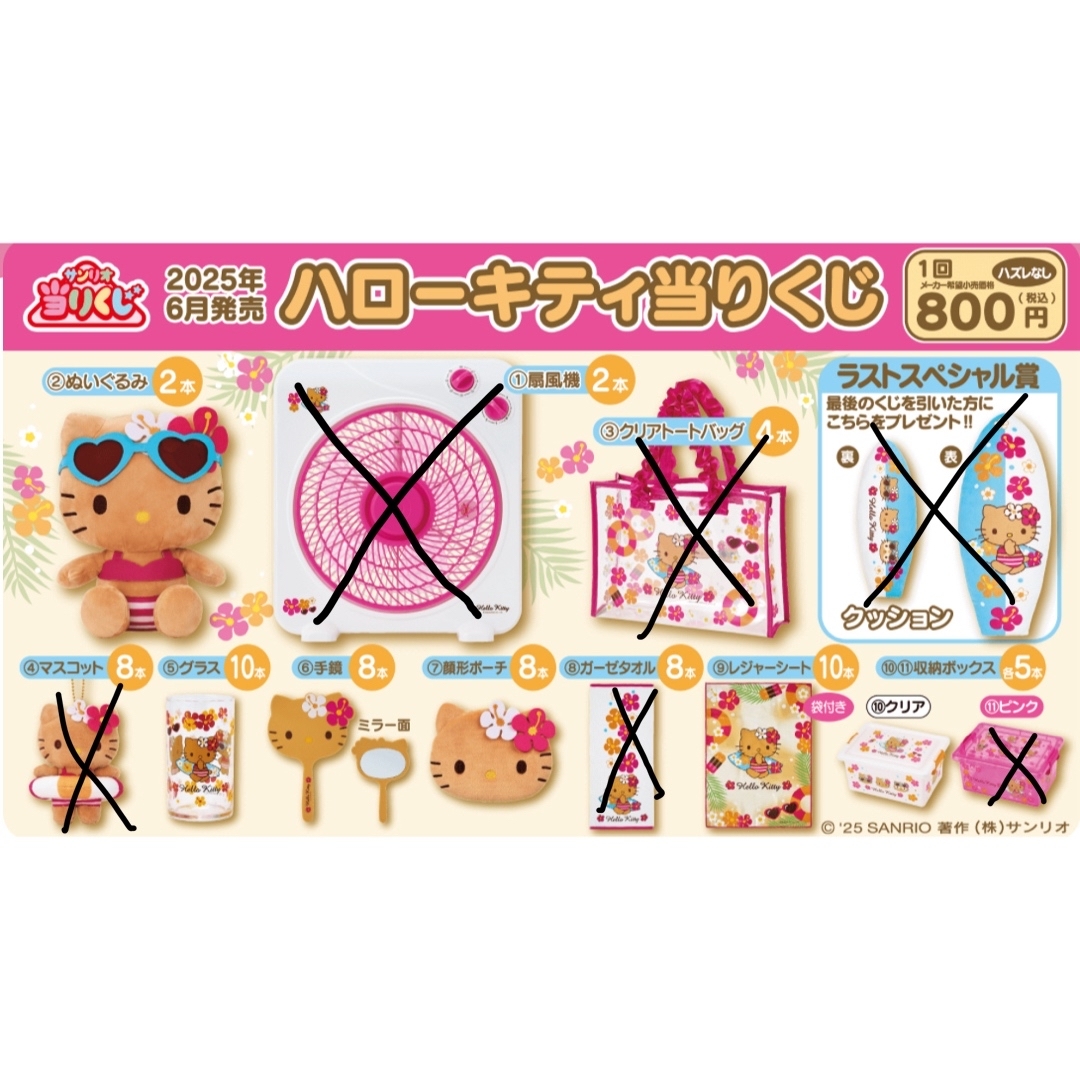 24時間内に発送ハローキティ当りくじ(当たりくじ 一番くじ) 1ロット