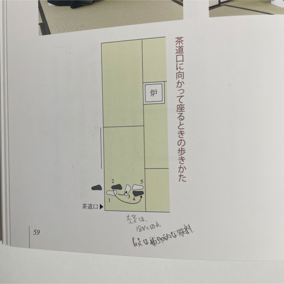 長板灯 裏千家茶道点前教則 1.2.3.9.10.11.17.18.23