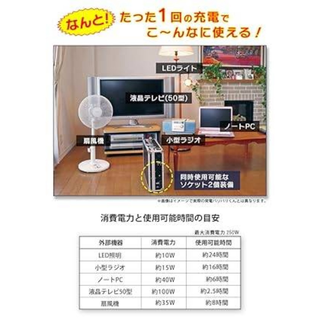 ほぼ未使用『発電バリバリくん』ポータブルソーラー蓄電池 非常用電源
