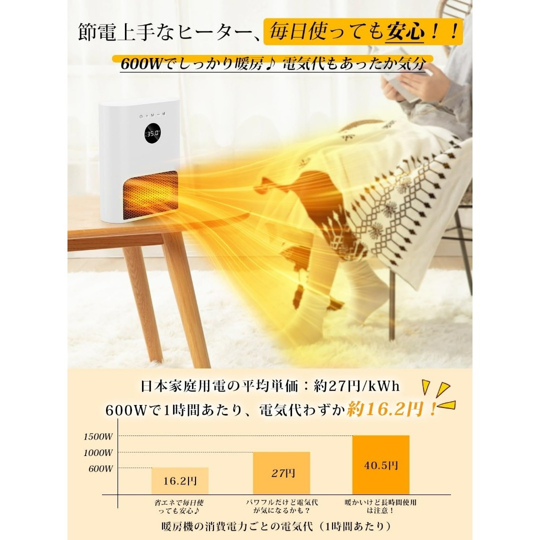 ヒーター 壁掛け 【人感センサー付き・ECOモード・2秒速暖 ・3way使用】