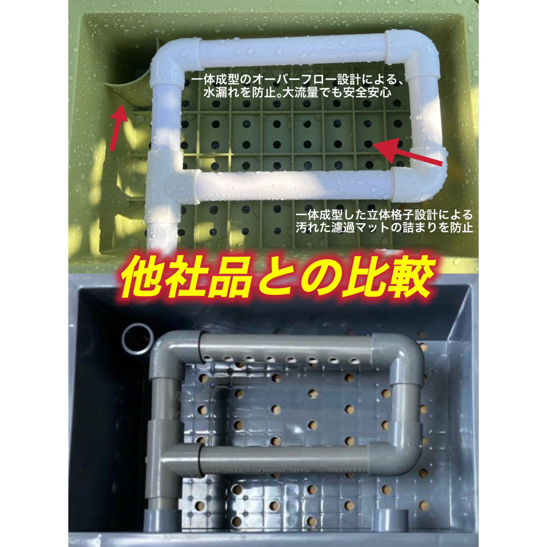 水槽池用フィルター外部式濾過器装置25W水中ポンプ 濾過材2段