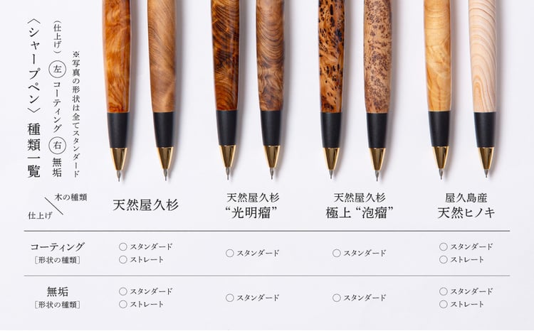 天然屋久杉【光明瘤】無垢シャープペンシル（0.5mm）1本〈 文房具