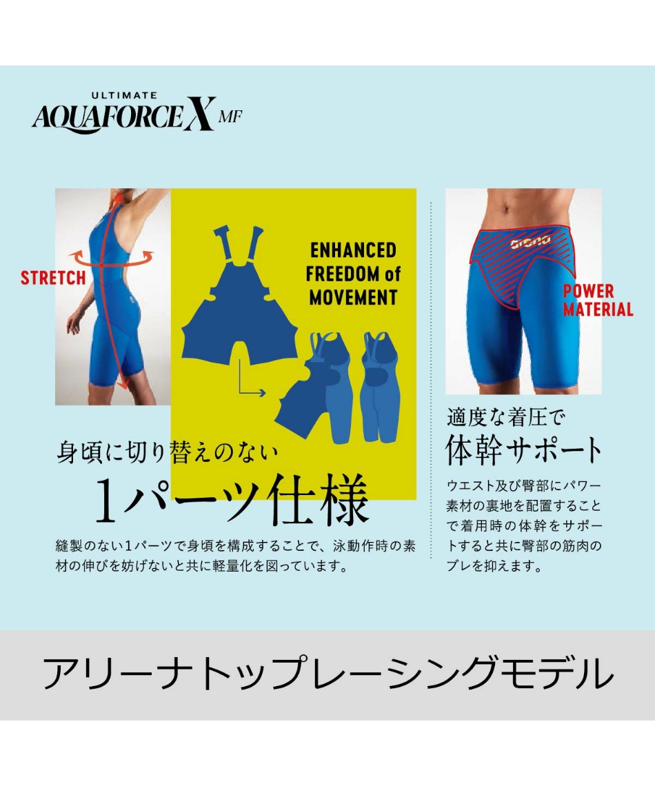 Mサイズ アリーナarena アルティメットアクアフォースX CP 競泳水着